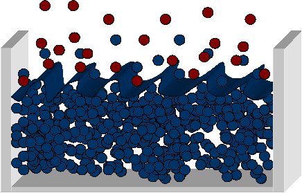 The Liquid-Gas Interphase